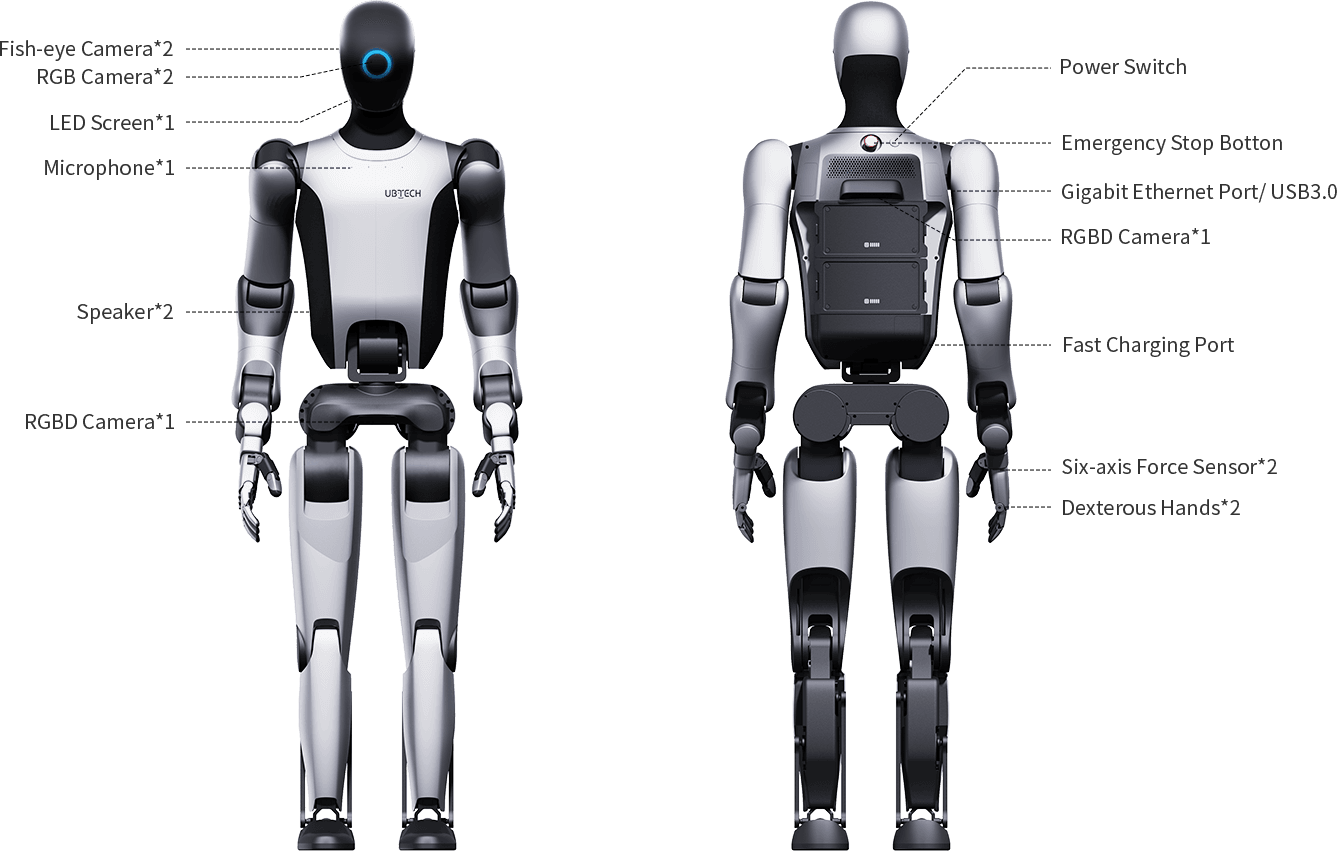 UBTECH Robotics Walker S2
